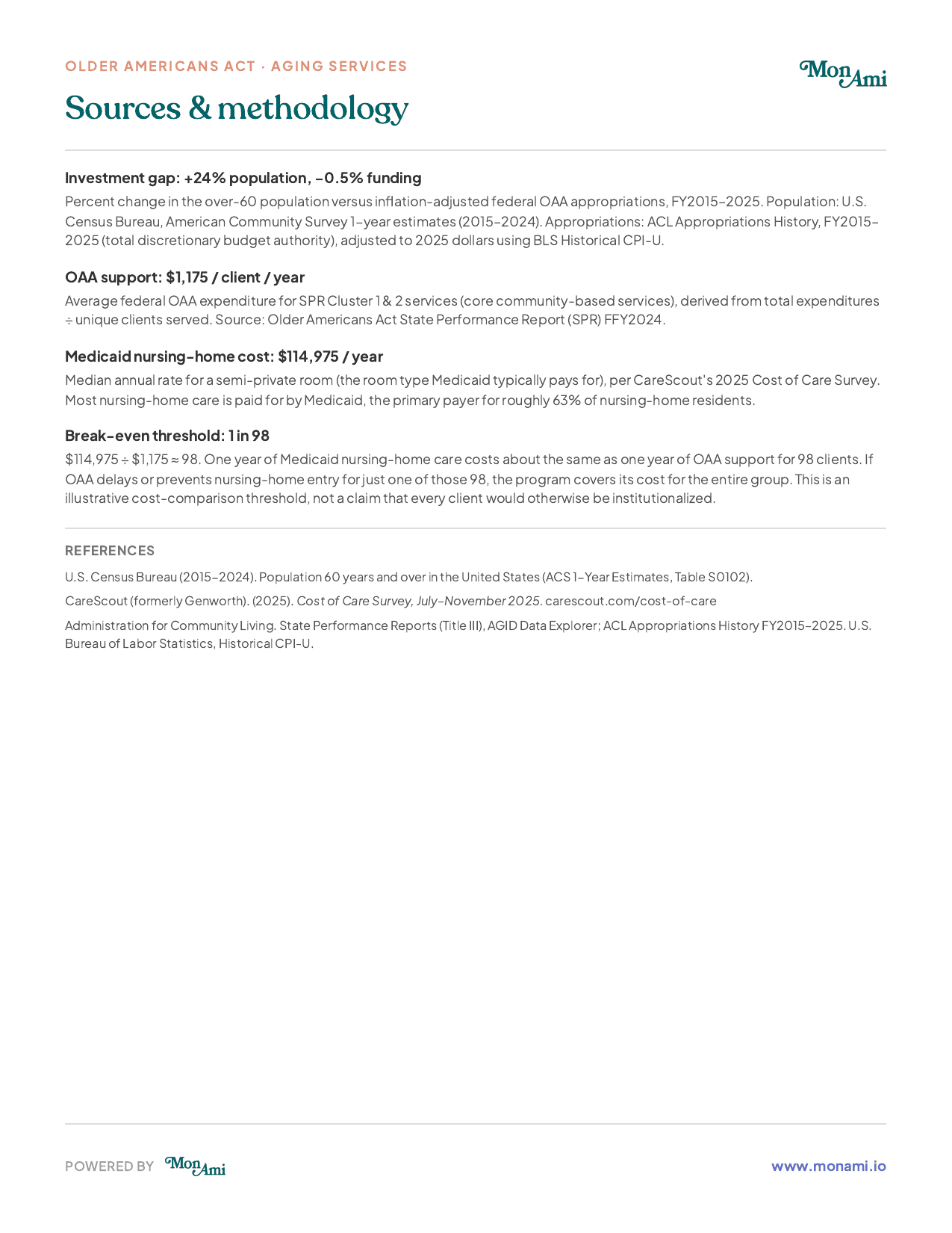 OAA Medicaid Prevention infographic, page 2 — sources and methodology